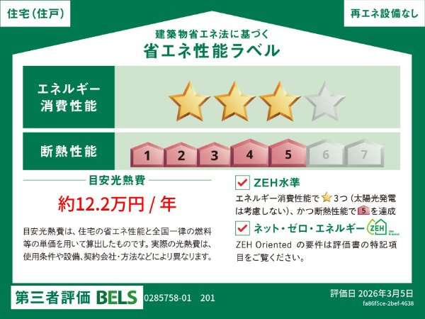 ＯＫＵＳＡＷＡ　ＣＯＵＲＴの省エネ性能ラベル