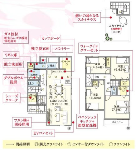 東村山市久米川町5丁目・全3棟　新築一戸建　2号棟　