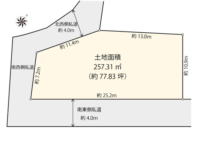 【土地図】 | 大田区東雪谷3丁目 | 敷地面積約77.83坪の広々とした土地形状です！ガーデニングやBBQが楽しめるお庭スペースも確保可能♪