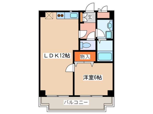 ベスト・コアの間取り