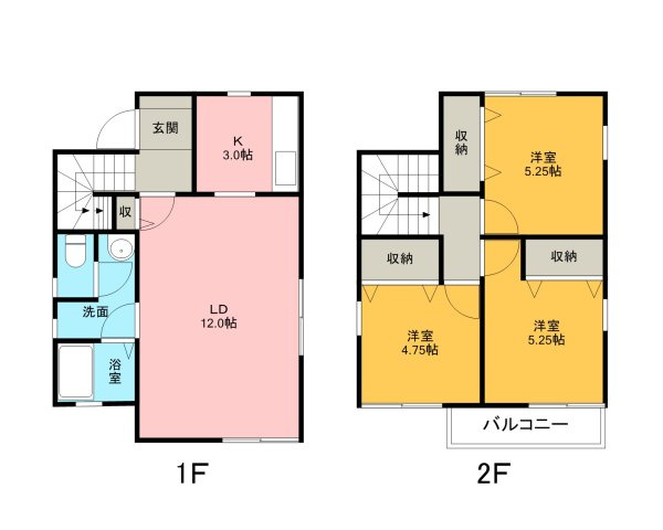 サンビレッジの間取り