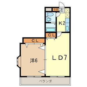 フローレス七番館の間取り