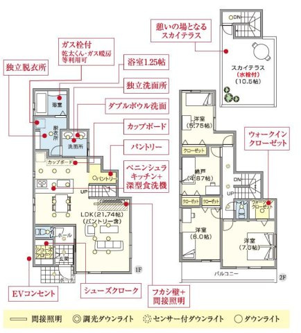 東村山市久米川町5丁目・全3棟　新築一戸建　3号棟　