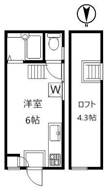 ジョイナリー下丸子　バストイレ別　角部屋　礼金0の間取り