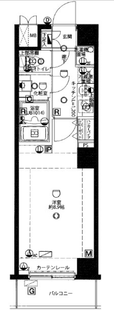 GROWS西荻窪の間取り