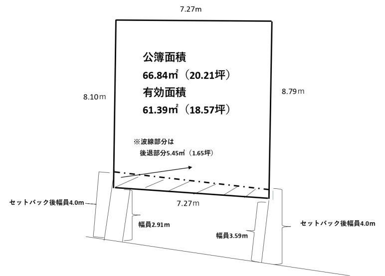 【土地図】の画像