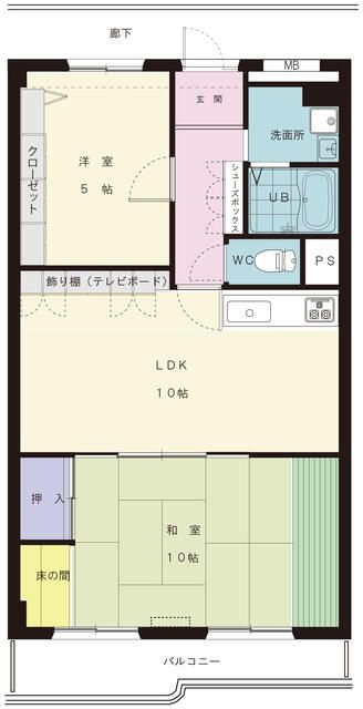 ネオコーポ門真の間取り