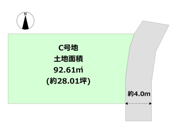 土地図
