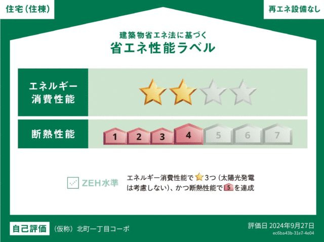 ハーモニーテラス北町Ⅱのその他