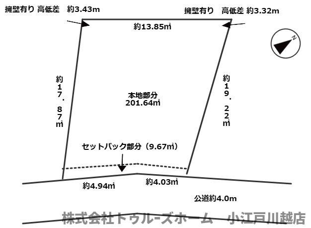 【土地図】 | 川越市岸町一丁目　売地