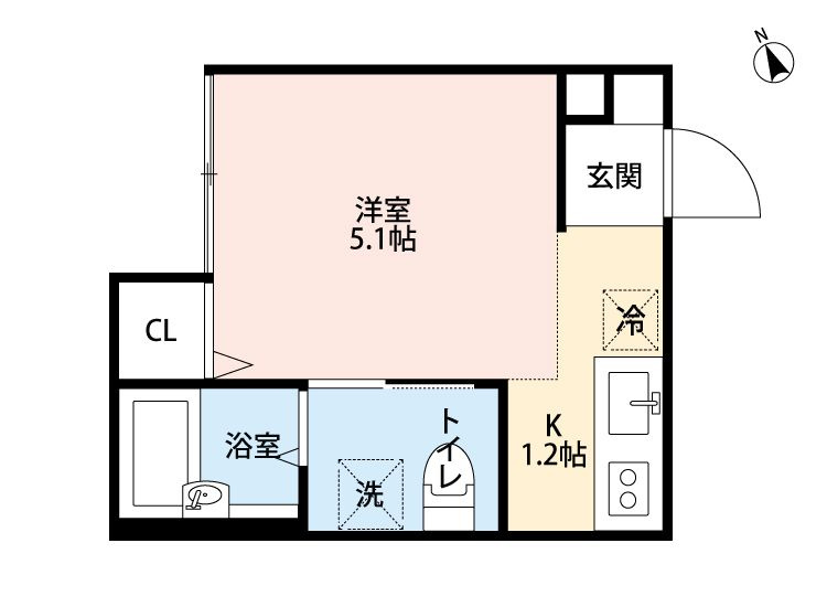 アーバンハウス新松戸(アーバンハウスシンマツド)