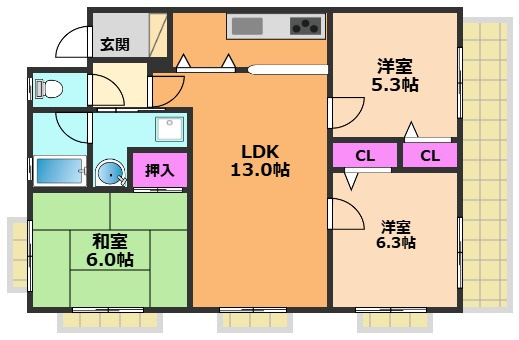シャルル日吉台の間取り