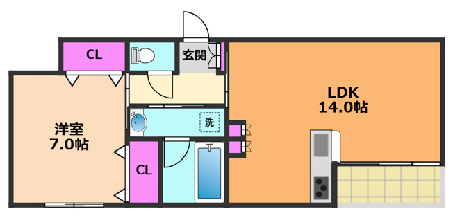 【間取り】 | Grand arbre