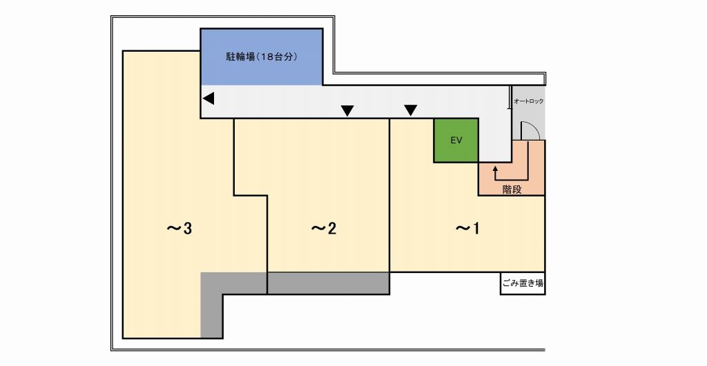 エバーグリーンアベニューの区画図
