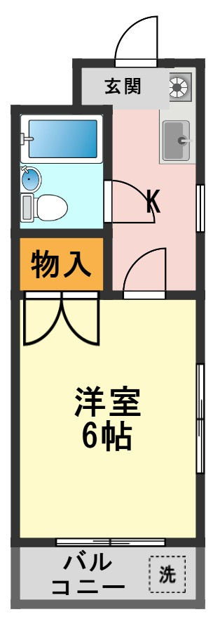 コーポノンノンの間取り