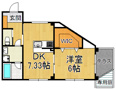 CoLaBo西北ガーデンズの画像