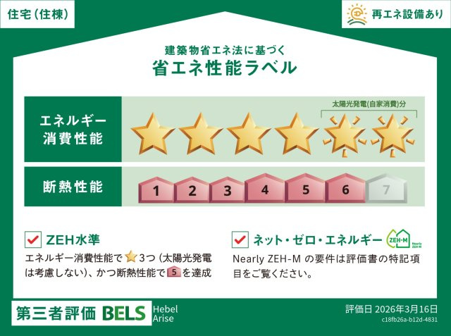 （仮称）足立区梅田メゾンの省エネ性能ラベル|★住棟省エネラベル★ＺＥＨ－Ｍ対応★