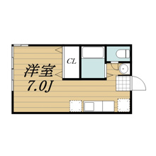 【間取り】 | 第一アパート　B