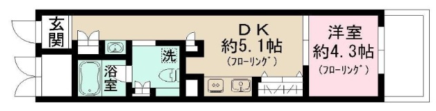 Admiral Himonyaの間取り