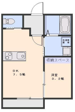 プランドール上落合の間取り