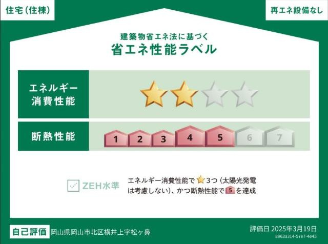 【外観】 | フィールドアップ横井 | 省エネ性能ラベル