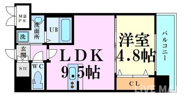 スプランディッド中之島WEST