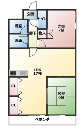 リバーサイド烏帽子の間取り