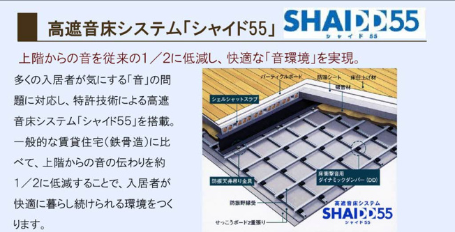 【設備】 | コンフォルト大元駅