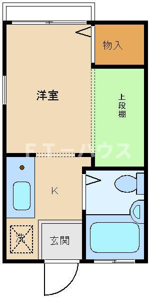 ミルフィーユ市川の間取り