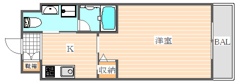 グランドシャルマン博多駅前の間取り|使いやすい間取りです。