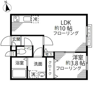 メゾンドジュンキ