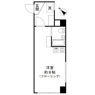 リバーサイド永代