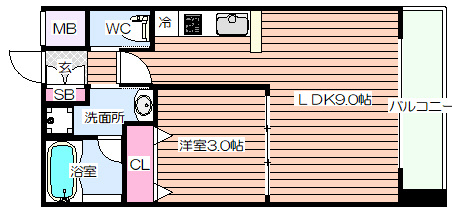 【間取り】 | アーバンフラッツ西中島