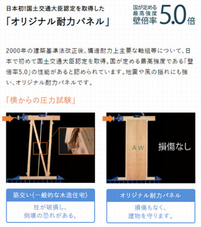 【設備】 | ☆☆新築住宅　錦町花ノ井　全５棟－⑤　オール電化♪ご案内随時受付中です♪