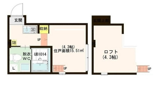 LUANAの間取り