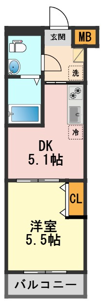 ミライズ柴又レジデンスの間取り