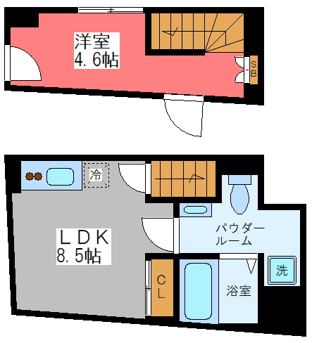 アレッタ笹塚の間取り