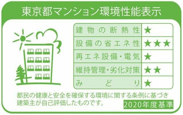 プラウドフラット月島アベニューのその他