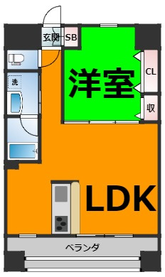 仲介手数料0円Star Heights