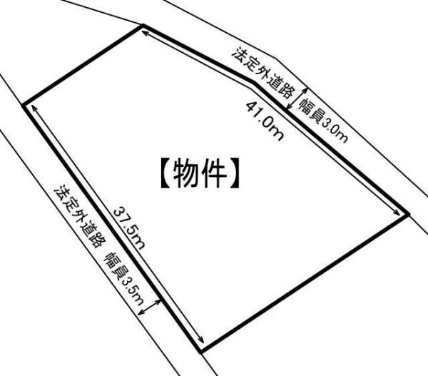 【土地図】