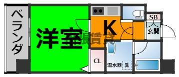 仲介手数料0円！！エコロジー栄レジデンスの間取り