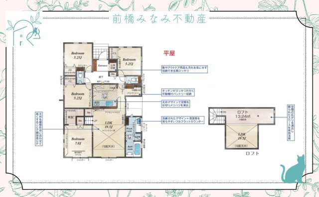 【新築平屋】前橋市女屋町　１号棟(全５棟)　ブルーミングガーデン　新築建売分譲の間取り