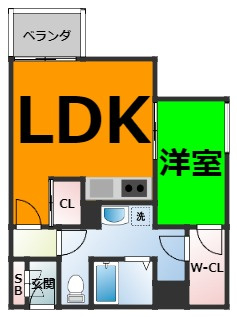 仲介手数料0円！！ミュプレ矢場町