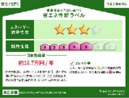 【同施工物件ご案内可能】東海市養父町南堀畑　全2棟の省エネ性能ラベル|事前予約にて現地ご見学いただけます！お気軽にお問い合わせください♪
■株式会社　セキュアハウス■
住宅ローンに強く、知識、経験豊富なスタッフ在籍
お客様に寄り添い、ご成約後もサポート致します。