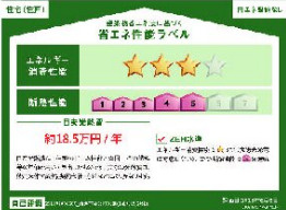 【同施工物件ご案内可能】東海市養父町南堀畑　全2棟の区画図|事前予約にて現地ご見学いただけます！お気軽にお問い合わせください♪
■株式会社　セキュアハウス■
住宅ローンに強く、知識、経験豊富なスタッフ在籍
お客様に寄り添い、ご成約後もサポート致します。