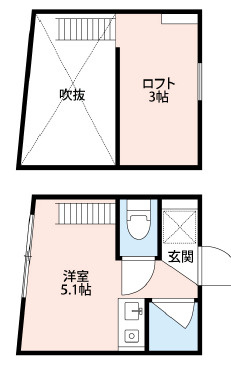 アジュール荻窪の間取り