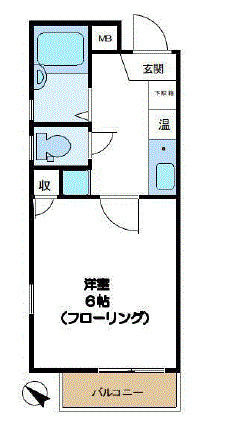 セントエルモ三ノ輪の間取り