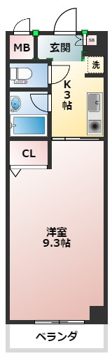 ギャレグランの間取り