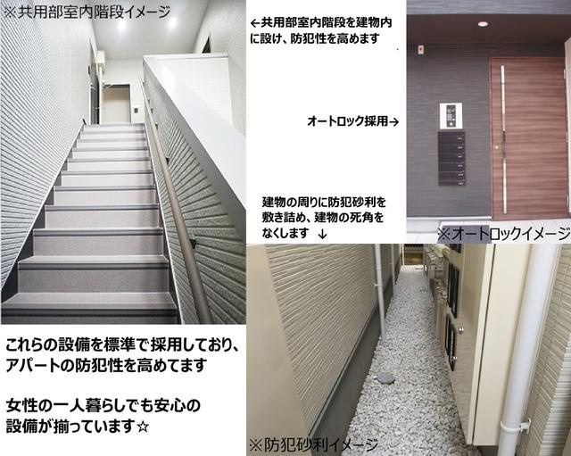 ＧＲＡＮＤＴＩＣ　ＴＹ松戸のその他共用部分|防犯のこだわり