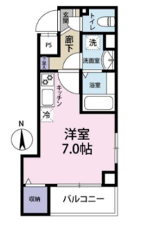 【間取り】 | プレーマ南千住 | ☆間取り☆